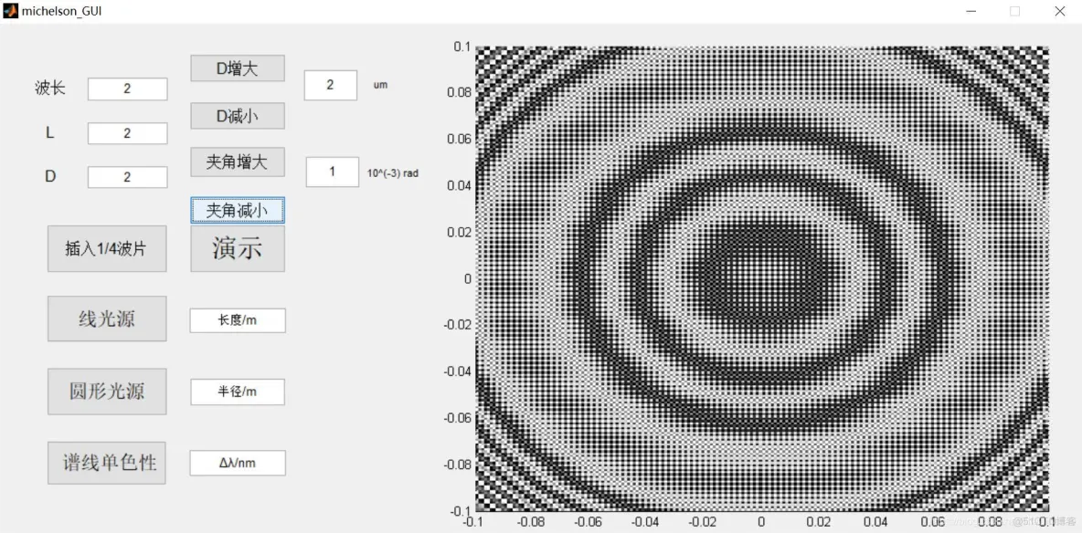 【光学】基于matlab GUI迈克尔逊实验仿真【含Matlab源码 060期】_sed